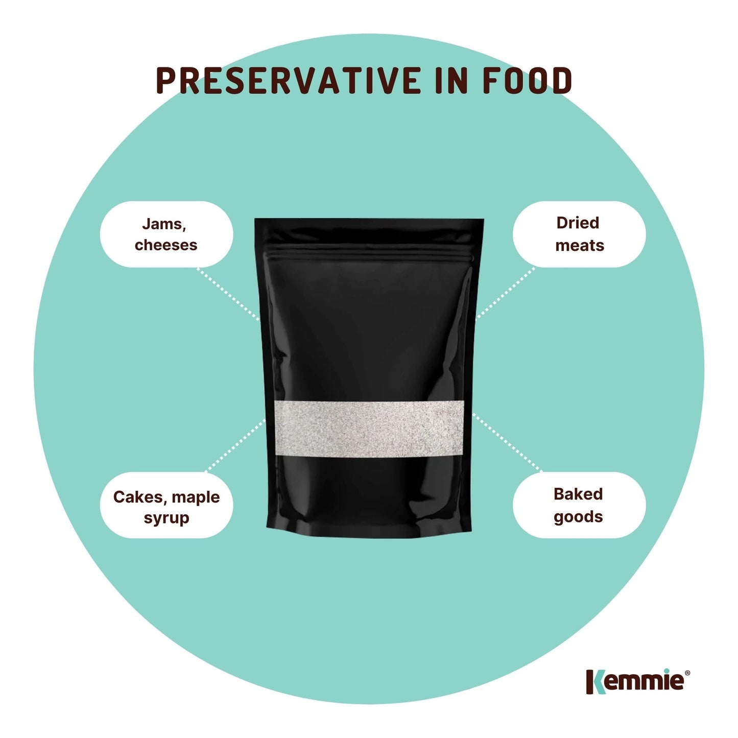 Kemmie 50g Potassium Sorbate Food Grade Granules Preservative E202 Cosmetic Brew