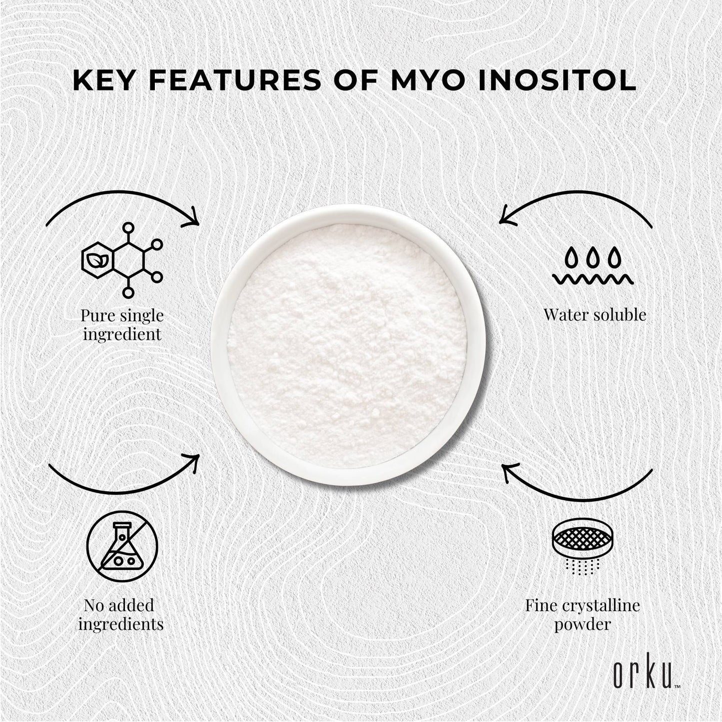 Orku 20kg Myo Inositol Powder - Pharmaceutical-Grade Pure Unflavoured Supplement